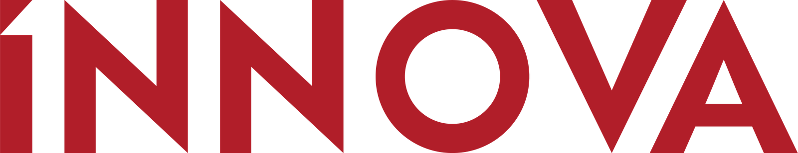 Innova